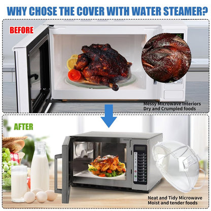 WENWELL Microwave Cover with Water Steamer & Tray,Food Protector Splatter Guard,Dish Bowl Plate Serving Lid with Handle,10 Inches,BPA-Free,Clear Plastic