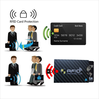 Garfoniex Set of 8 RFID Blocking Sleeves 8 Credit Card Protector Holders Identity Theft Protection Secure Sleeves for Men & Women Smart Slim Design Fits Wallet/Purse (Black)
