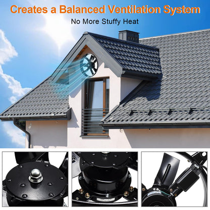 Hiorucet 20 Inch Wall Mounted Attic Gable Vent Fan with Adjustable Temperature Thermostat Control, 60HZ, 115V, 1080R/min, 148W, Gable Mount Vent Attic Fan with Pure Copper Motor, High Speed Low Noise