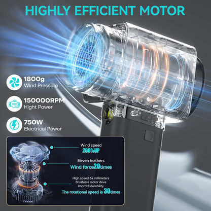 Oversize Turbo Dryer Blower for Car, Car Dryer Air Blower, 670CFM, 4LB Instant Thrust, 750W & 64MM Large Duct, 4-Speed & LED, Super Leaf Blower for Car/Lawn/Garage/Snow