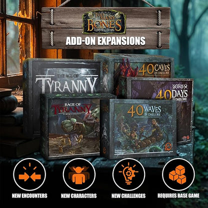 Too Many Bones: 40 Days in Daelore Expansion – Tabletop Dice-Builder Fantasy RPG Game Add-on