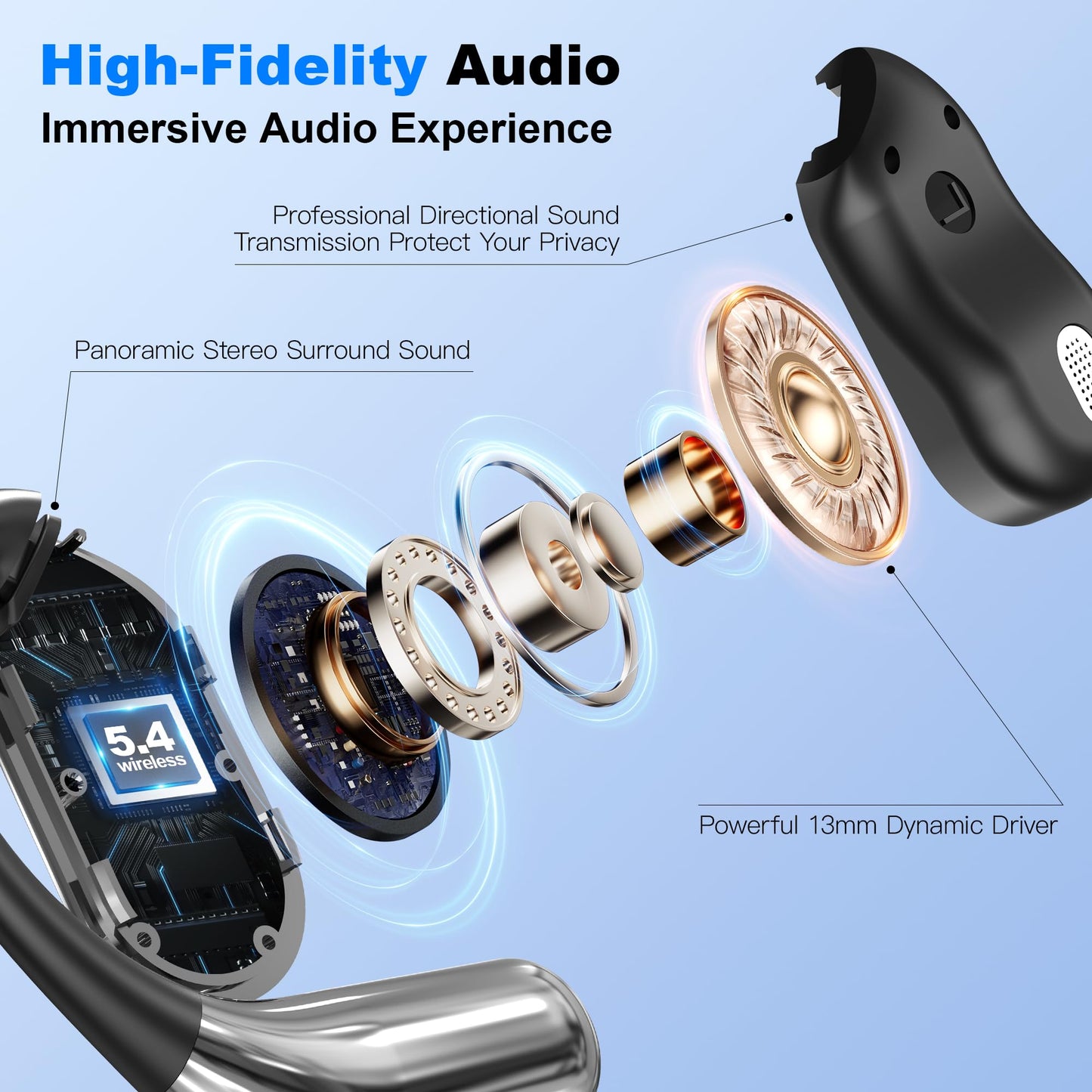 Real-Time AI Translation Earbuds, Open-Ear Audifonos Traductores Inglés Español Two-Way Translator Headphones, Bluetooth Wireless Earhooks for Business, Travel, Learning, Meetings (Pure White)