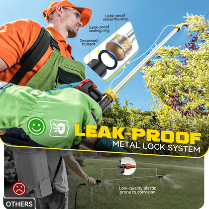 Battery Backpack Sprayer Compatible with Dewalt 20V Battery (Tool Only) 4.2 Gallon with Auto Mixer, 0–100PSI Adj, Leak-Proof Metal Telescopic Wand 42", 6 Nozzles, Ergonomic Strap Ecarke Garden Sprayer