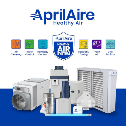 AprilAire 413 Replacement Filter - MERV 13 Air Purifier Filter for Healthy Home | 16x25x4 (Pack of 1)
