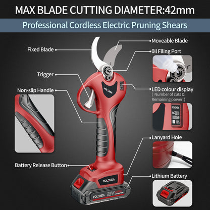 KOLENDA 21V Cordless Electric Pruning Shears 42mm(1.65") Cut Diameter, Battery Powered Pruning Shears with Adjustable Blades, Brushless Motor 2Pack 2AH Rechargeable Battery-LCD Display Screen (6642M）