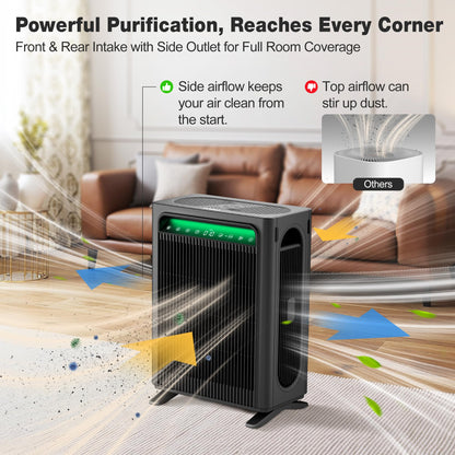 KNKA Air Purifier for Home Bedroom Large Room Up to 1,695 Ft² in 1 Hr, HEPA Air Cleaner with Washable Pre-Filter, AHAM VERIFIDE, AQI Display, ECO Mode, Pet Mode for Pets, Dust, Pollen, APH4000, Black