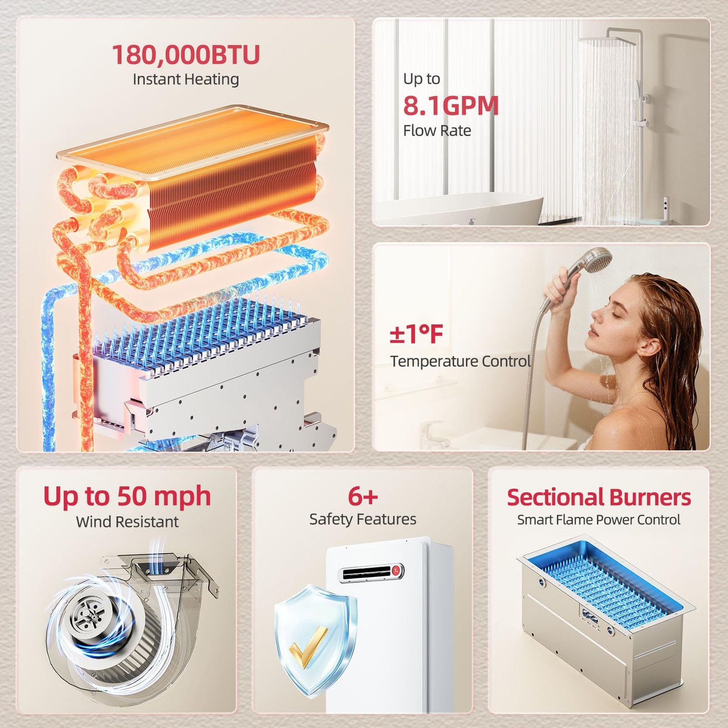 MIZUDO 180,000 BTU Propane Gas Tankless Water Heater, Outdoor Installation Up to 8.1 GPM, CSA Certified Instant Hot Water Heater for Residential Whole House, GEN 3