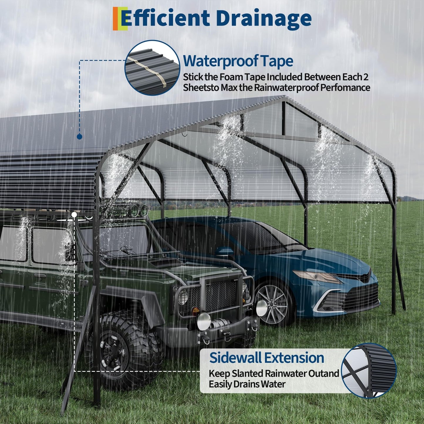 PeakPursuit Metal Carport, 20x20 FT Outdoor Car Port Canopy with Galvanized Steel Roof and Reinforced Base, Heavy Duty Garage Car Shelter Shade for SUV, Truck, Boats