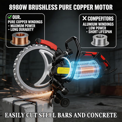 Electric Concrete Saw 16 In, Toroidal Electric Concrete Saw Cutting Machine, With an Intelligent Water Pump for Reinforced Concrete, Ceramic Tiles, Red Brick Walls(8090W)