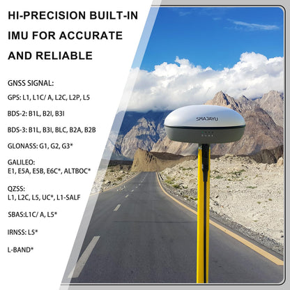 SMA20 Base 900MHz GNSS RTK GPS Surveying Equipment 1408 Channels, Work as Base Station for UAVs/Drones, Land Survey, Topographic Mapping, CORS/NTRIP Correction, Free Software, NOAA Certified