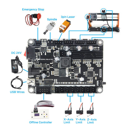 CNCTOPBAOS Upgrade 3018-PRO CNC Router Kit,with GRBL Offline Controller,with 3 Axis Limit Switches,Emergency Stop,DIY Mini Desktop Cutting Wood Acrylic PVC PCB Engraving Milling Machine