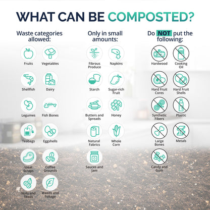 Luma® by Newair Electric Composter for Kitchen | 2.5L Odorless Kitchen Composter | Dishwasher Safe Indoor Compost Machine | 90% Volume Reduction in 3-6 Hours