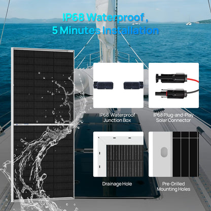 ECO-WORTHY N-Type 18BB Bifacial Solar Panels, 2PCS 195W 12 Volt Monocrystalline Solar Panel with 25% High Conversion Efficiency, Ideal for RV, Boat, Roof, Farm,Home & Off-Grid Applications