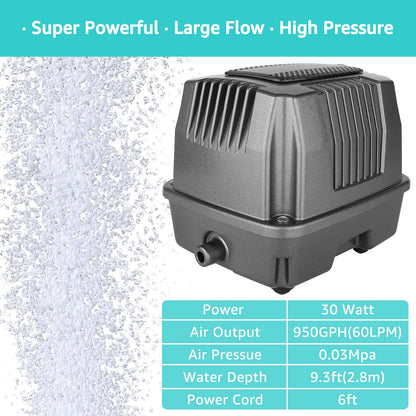 FUMAK Linear Air Pump for Aeration, 950GPH Septic Air Pump Pond Aerator for Koi Pond, Aquarium, Waste Treatment, Fish Farm, Seafood Restaurant, Hydroponic