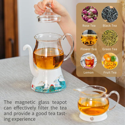 DUPODU Glass Teapot Set, Kungfu Glass Tea Pot With Infuser, For Tea Party, Semi Automatic, Teapot Set With Cups, Drip Rotating With Infuser Glass Teapot Set (2 Cups).