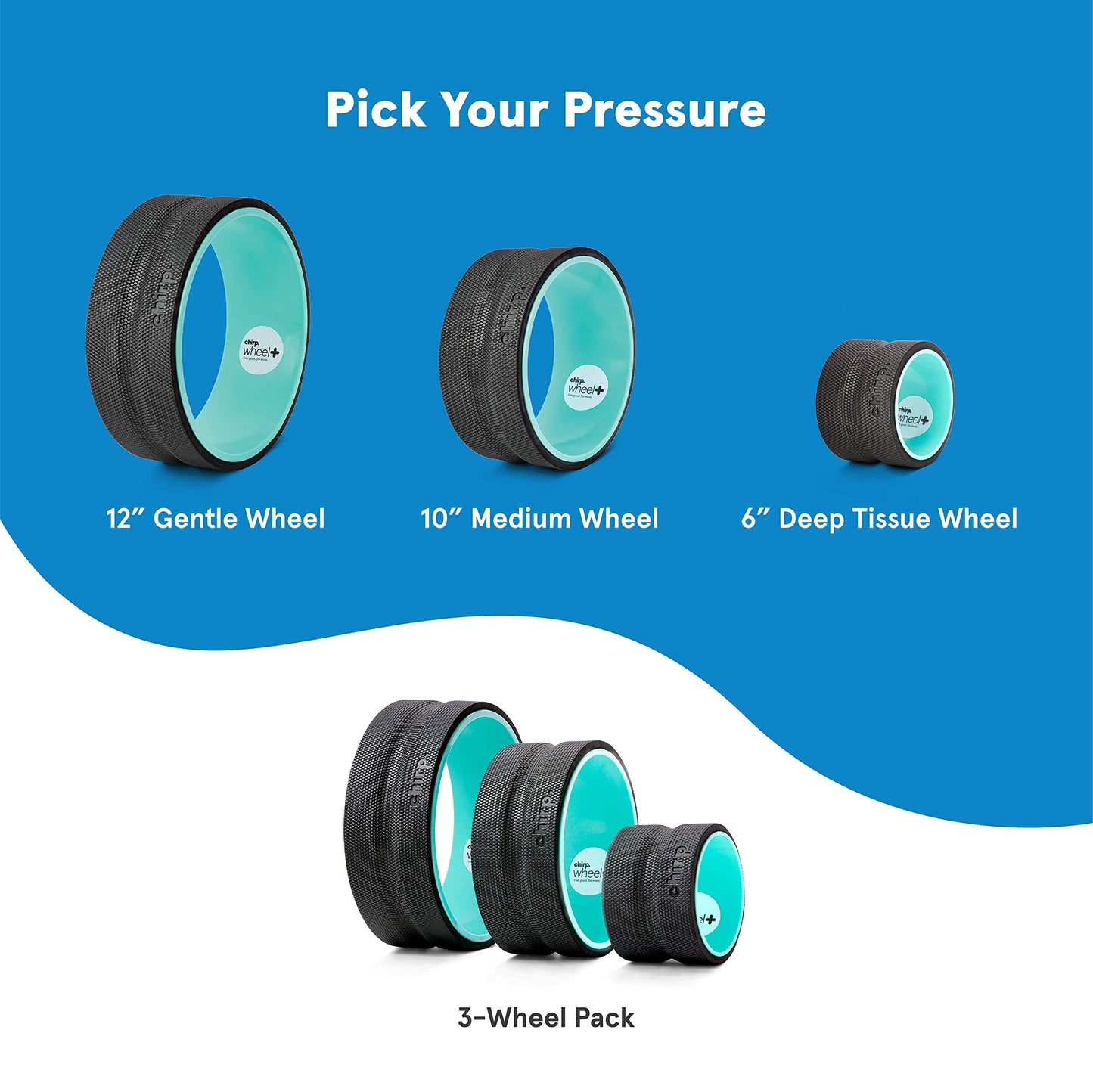 Chirp Wheel Foam Roller - Targeted Back & Neck Pain Relief, Muscle Massage, Trigger Point Therapy, High-Density Foam Tool for Physical Therapy, Stretching & Exercise, 500lbs Capacity, 10-Inch Mint