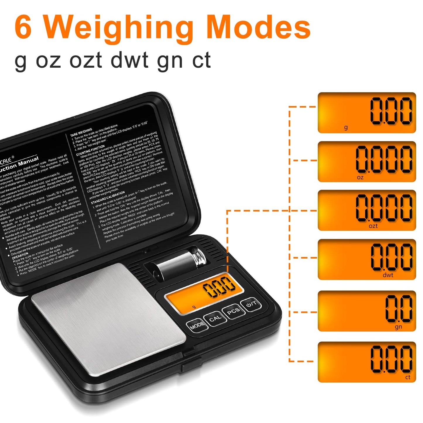 THINKSCALE Digital Pocket Scale 200g/ 0.01g, Gram Scale with LCD Backlit, Tare, Mini Scale 6 Modes, Small Scales Digital Gram and Oz for Jewelry, Powder, Herbs, Coins, Spices, Battery Included