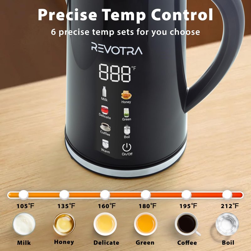 1.7L Electric Kettle, Stainless Steel Interior, 1500 Watt, Fast Boiling Water Boiler, LED Display, Temperature Control, Keep Warm, Auto Shut-Off, Boil-Dry Protection, Double Wall