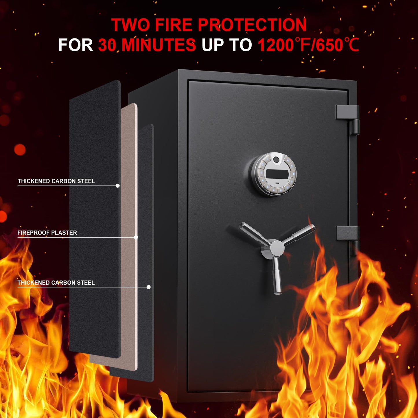 [60 Mins Fire Protection] [True to Size] 10.5 Cub Extra Large Biometric Waterproof Fireproof Home Safe, [Dual Mode] 185 LBs Heavy Duty Fire Proof Safe with DIY Pegboard Door for Business Office