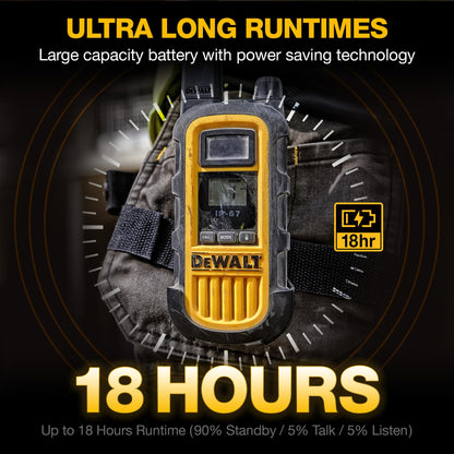 DEWALT DXFRS800 FRS Walkie Talkies Long Range 2 Way Radio, 2 Watt, Waterproof & Rechargeable, 2 Pack