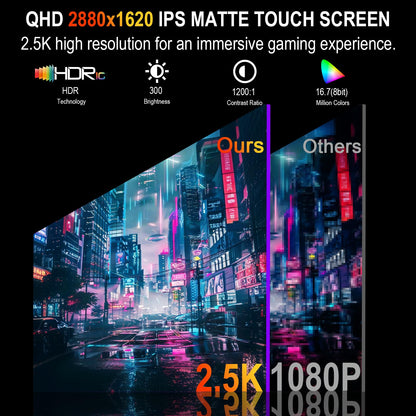 2.5K 100Hz Portable Monitor Touchscreen, 15.6'' QHD 2880x1620 300 Nits 100% sRGB IPS Gaming Monitor w/VESA HDR FreeSync Eye Care USB-C HDMI External Second Screen for Laptop PC Phone Switch PS3/4/5
