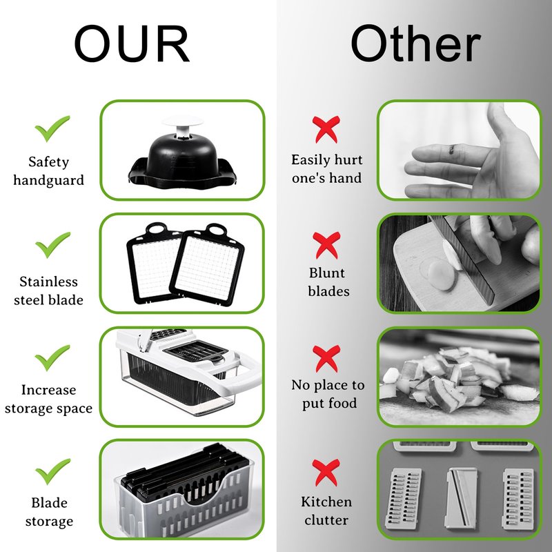 25-in-1 Vegetable Chopper with 13 Blades - Mandoline Slicer -Food Chopper w/Container - Cheese Grater - Veggie Salad Onion Chopper - Kitchen Gadget - Home Essentials - Kitchen Accessories