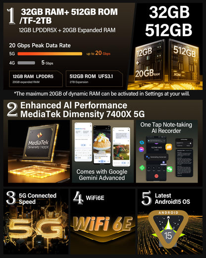 Ulefone Armor Pad 5 Ultra & Digital Microscope C01, 5G Rugged Tablet with 200 Lumens Projector, 32GB+512GB/2TB Expansion Android 15, 24200mAh(120W), 11" FHD+ Screen, IP68/69K, 64MP+64MP, 32MP