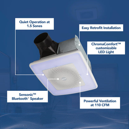 Broan-NuTone ChromaComfort Bathroom Exhaust Fan with Bluetooth Speaker, Powerful 110CFM/1.5 Sones, 24-color LED Light, SPK110RGBL, Wall Switch
