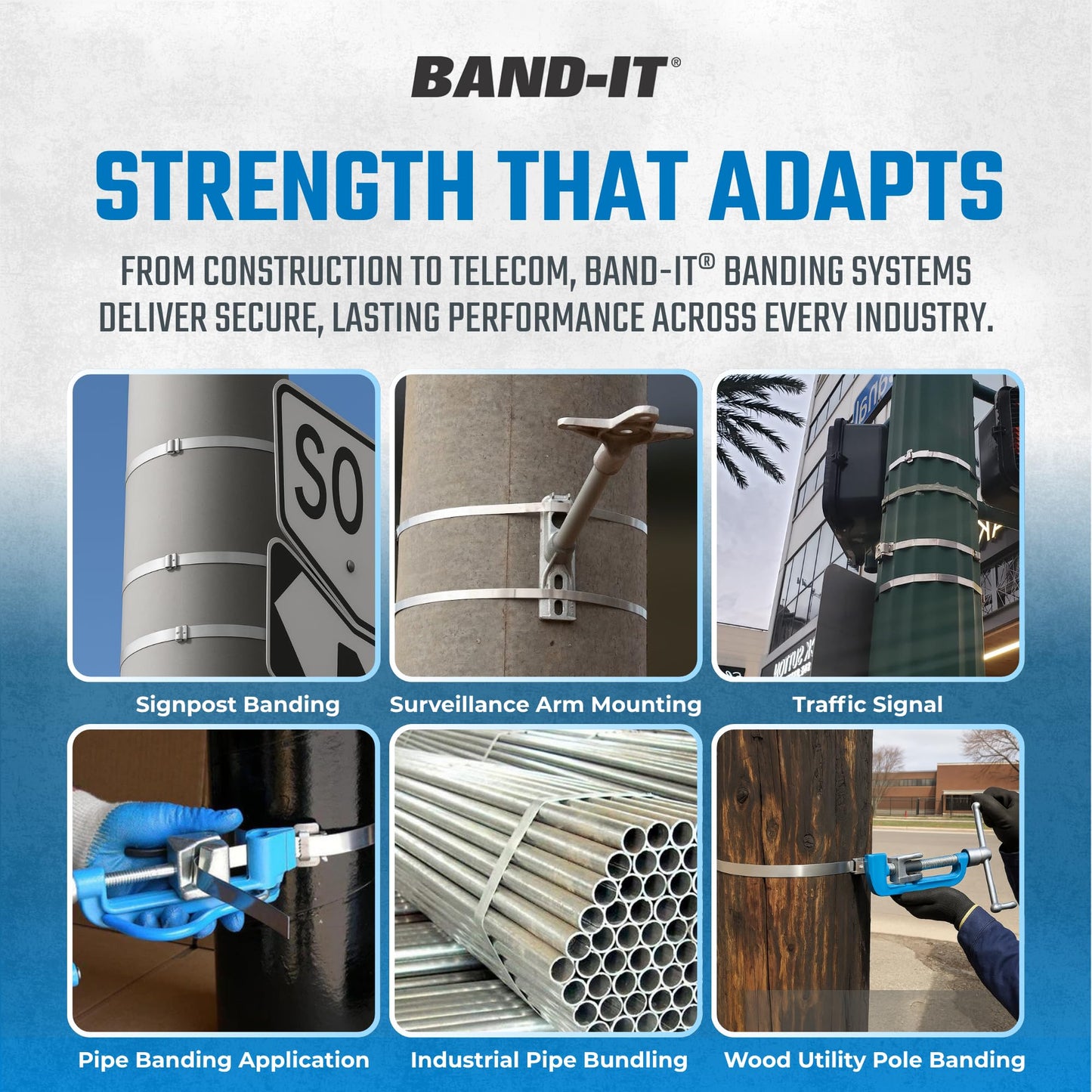 BAND-IT C00169 Standard Banding Tool – 1/4" to 3/4" Wide (0.015" - 0.030" Thick) Alloy, Galvanized & Stainless Steel Strapping Tensioner with Built-in Cutter for Industrial Applications