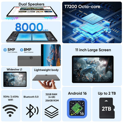 JUNINKE Tablet 11 Inch, Android 16, 32GB RAM+256GB Octa-Core, 8000mAh Battery, 1280 * 800 Touch Screen, 5+8MP Dual HD Camera (Black Case)