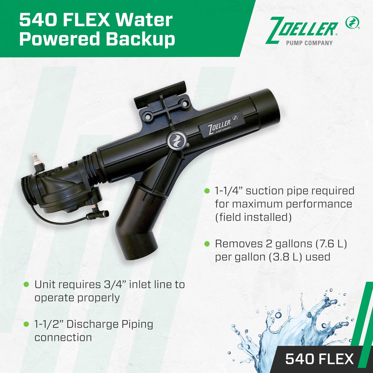 Zoeller 540 FLEX Water-Powered Backup Sump Pump System – No Battery or Electricity Required - Installs Horizontally or Vertically - Works During Sump Pump Failure - ¾″ Inlet / 1-½″ Discharge