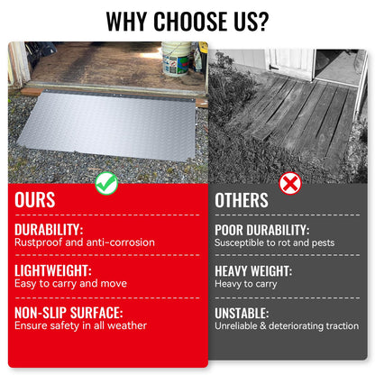 Upgraded Shed Ramp for Riding Mower 2PCS, 29" Lx48 W Anti-Slip Loading Ramps for Lawn Mowers,Pickup Trucks,Garage Threshold Doorway Tractor,Snow Blower,Garden Cart, 1500lbs Capacity