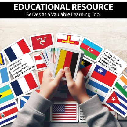 Zastic! World Flags Flashcards - 245 Country Flags, Capitals, Languages & Continents - Gloss Laminated Kids Geography Flash Cards