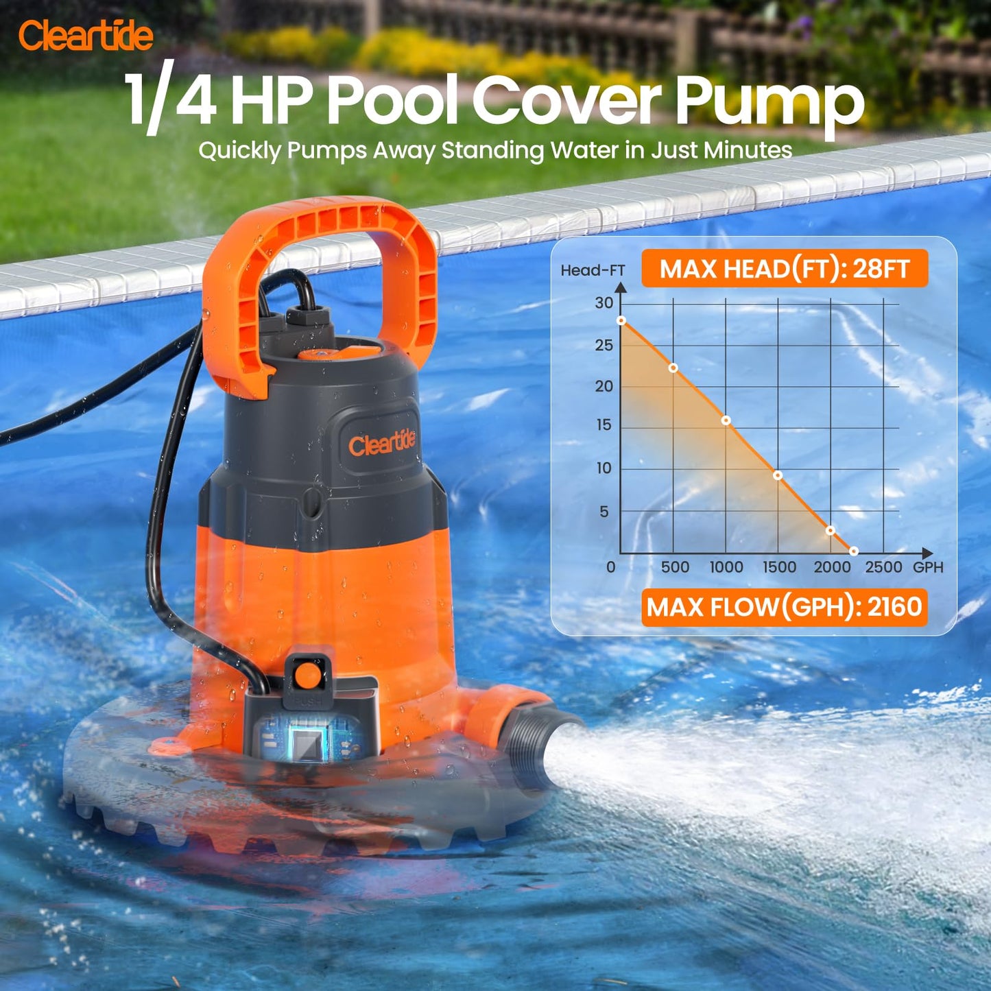 Cleartide Smart Automatic Water Pool Cover Pump, Submersible Pump Removes Water from Inground/Above Ground Winter Swimming Pools, 1/4 HP 2160 GPH, Auto On/Off & Freeze Protection, 25ft Cord, 120V AC