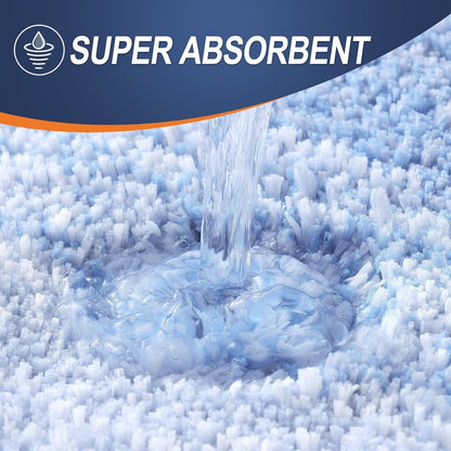 OLANLY Bathroom Rugs - Extra Soft Microfiber Mat | Quick-Dry, Machine Washable, 36x24, Light Blue