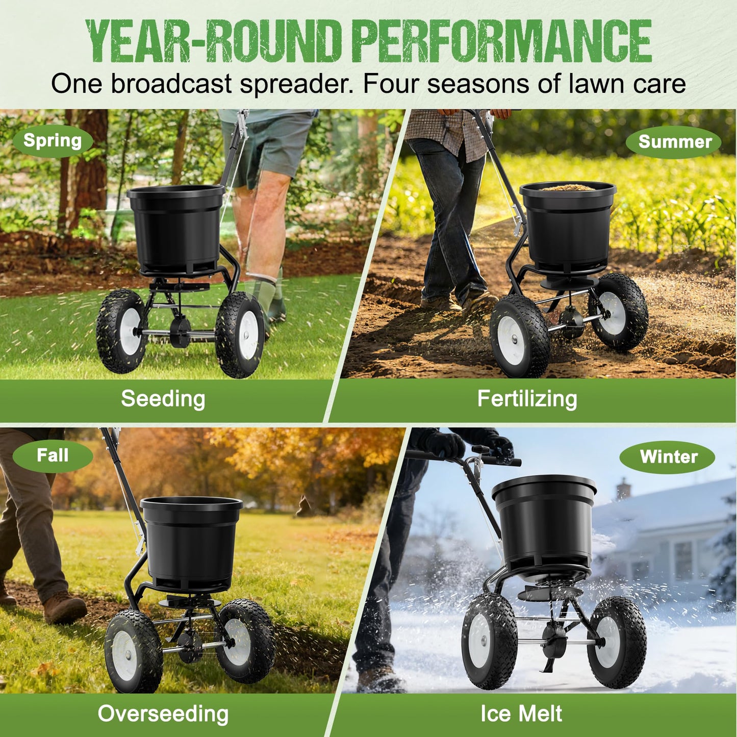 PPOLB Broadcast Spreader for Lawns, 50LB Fertilizer Spreader with 30-Level Flow Control, Walk Behind Lawn Seed & Salt Spreader, 0–10FT Coverage, Hopper Screen, Rain Cover, 12" Pneumatic Wheels
