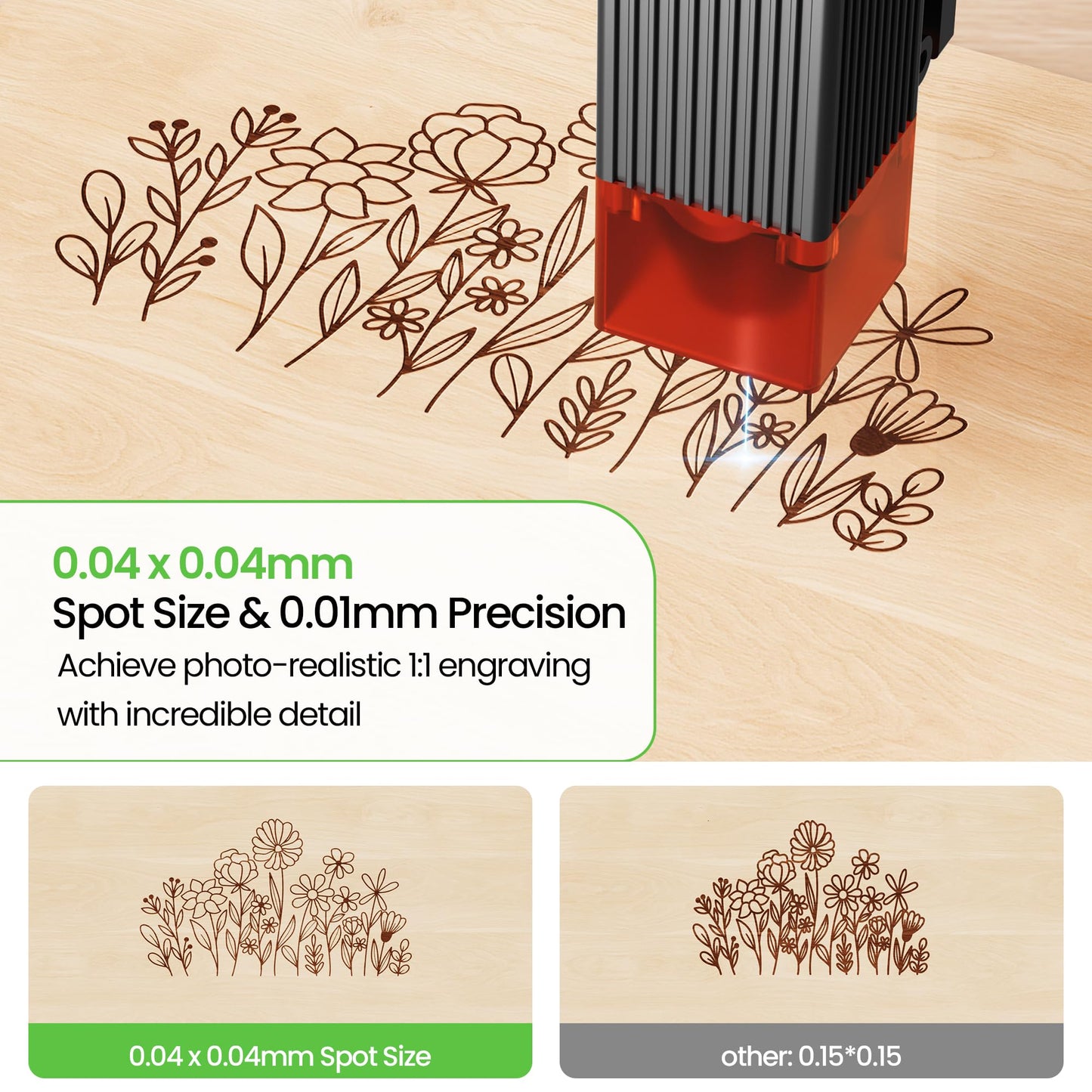 LONGER RAY5 Laser Engraver 2500mW High Precision 0.04 * 0.04mm Laser Cutter and Engraving Machine 130x130mm Working Area Mini Portable Laser Engraver for Wood Metal Acrylic Glass