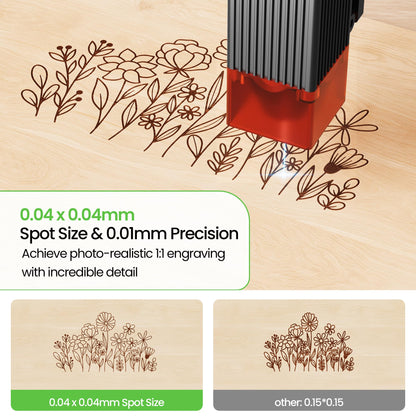 LONGER RAY5 Laser Engraver 2500mW High Precision 0.04 * 0.04mm Laser Cutter and Engraving Machine 130x130mm Working Area Mini Portable Laser Engraver for Wood Metal Acrylic Glass