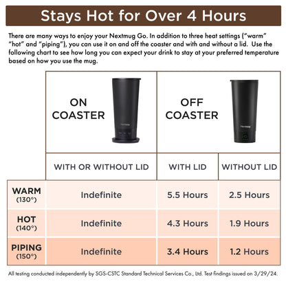 Nextmug Go - Temperature-Controlled, Self-Heating Travel Mug (Black - 16 oz.)