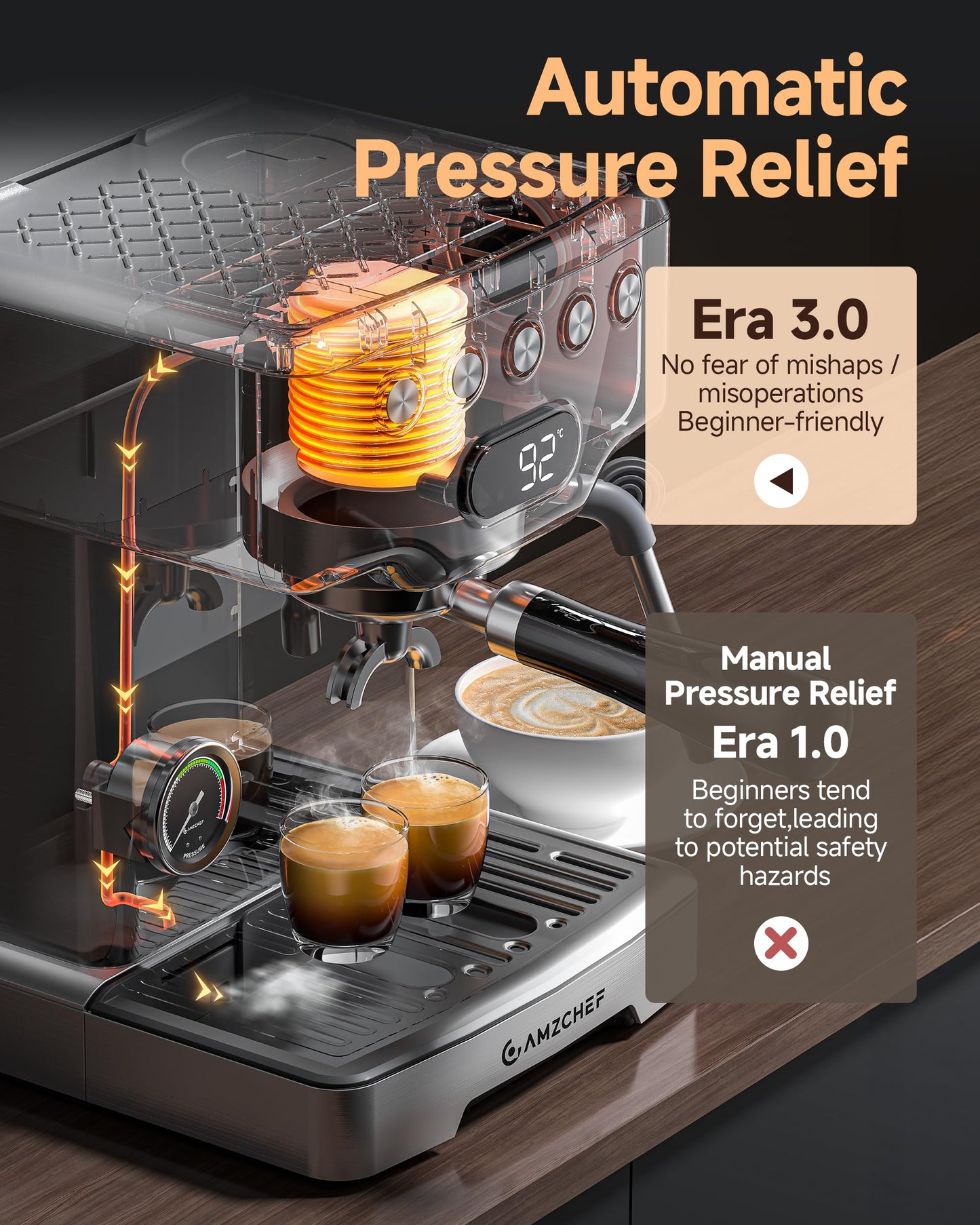 AMZCHEF Ultra Espresso Machine, 58mm Professional with PID Temperature Control for Light to Dark Roast Beans, Built-in Pressure Gauge & 10mm Steam Wand，Provides Barista-Level Lattes and Cappuccinos