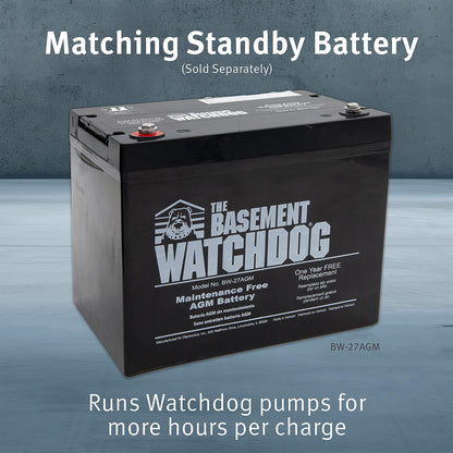 The Basement Watchdog Combo Preassembled Primary & Battery Backup Sump Pump System w/Monitoring Controller (CITE-33); Copper-Wound PSC Motor
