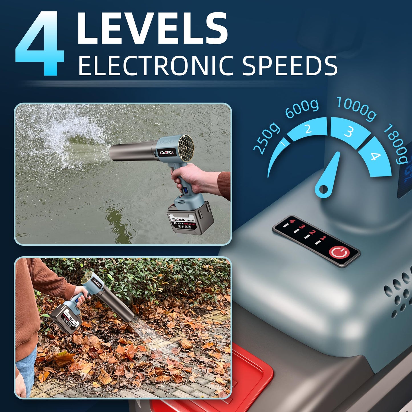 KOLENDA Handheld Cordless Lightweight Powerful Car Dryer Air Blower with 1800G & 335MPH Powerful, Air Duster Electric Leaf Blower Cleaning Dryer Turbo for Patio Cleaning, Lawn Care and Car Drying