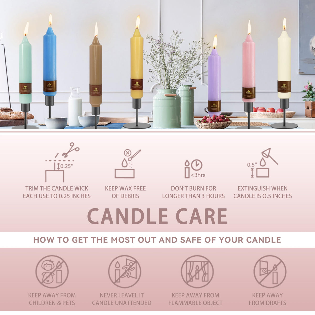 Pastel Candle Short Taper Candle 7 Inch Candlesticks Unscented Dripless Tapered Candle Set for Home Decor Wedding Party Dinner, 4 Pack