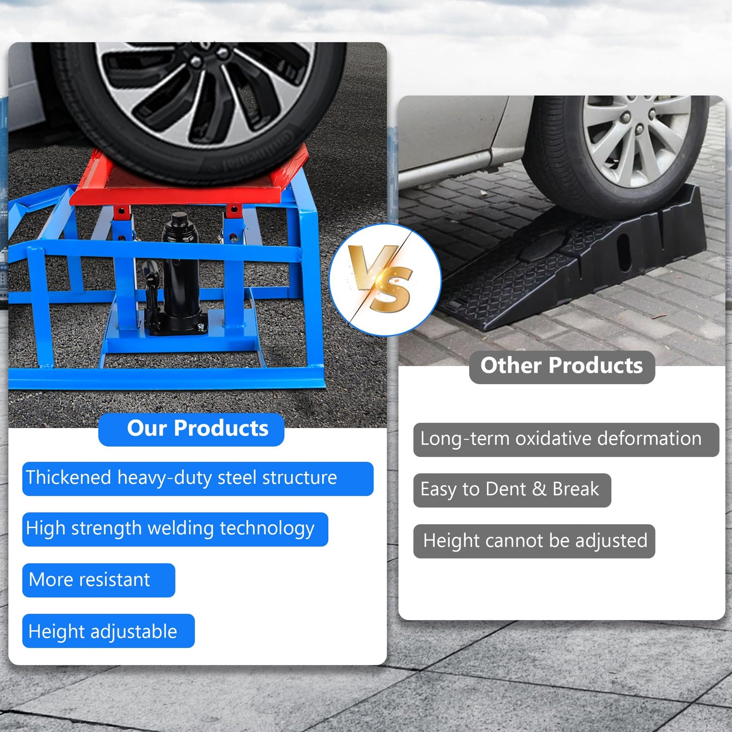 Car Ramps for Oil Changes Vehicle Ramps for Garage 2 Ton (4500 lb) Lifting Capacity, Nestable & Portable Auto Service Ramp （Red Blue）