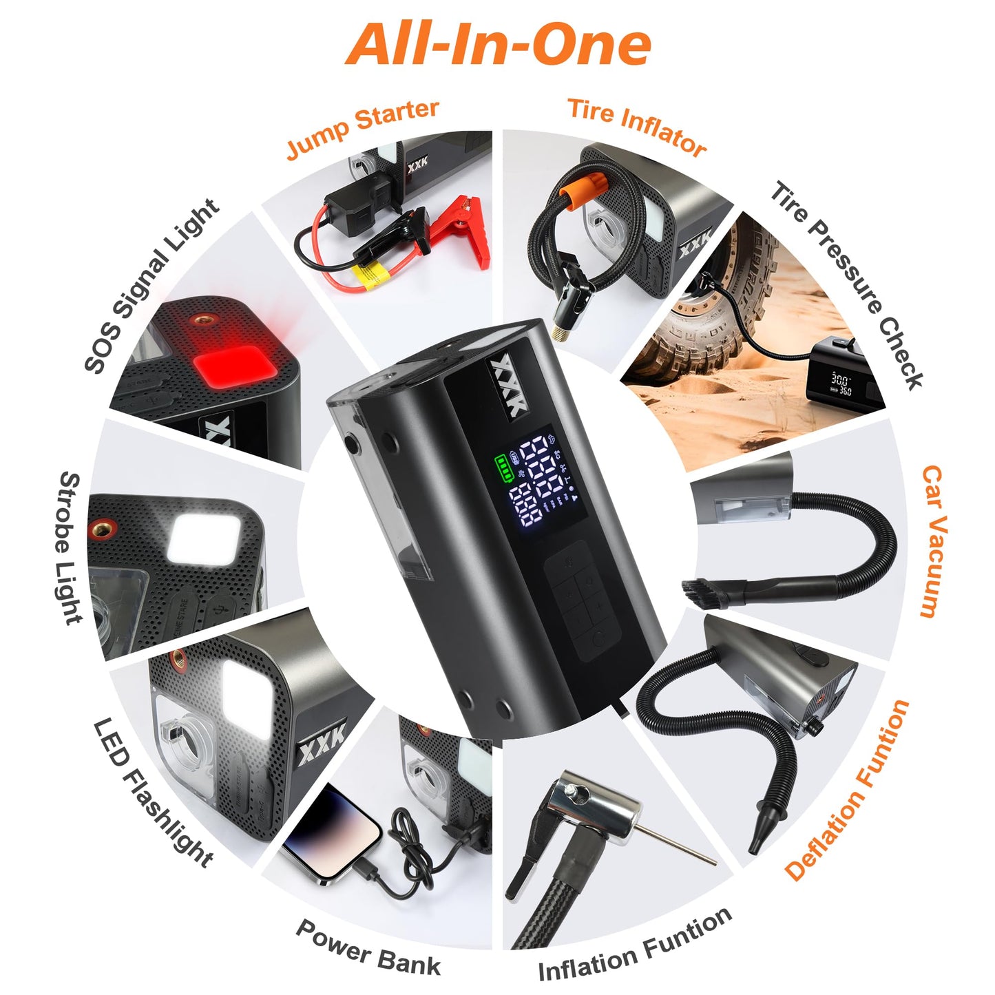 Tire Inflator Portable Air Compressor,2000A Battery Car Jump Starter, Auto Shut-Off,160PSI Air Pump with Tire Gauge Pressure&LED Light,15000PA Vacuum with Suction &Blow, for Cars, Motorcycles, Balls