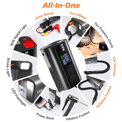 Tire Inflator Portable Air Compressor,2000A Battery Car Jump Starter, Auto Shut-Off,160PSI Air Pump with Tire Gauge Pressure&LED Light,15000PA Vacuum with Suction &Blow, for Cars, Motorcycles, Balls