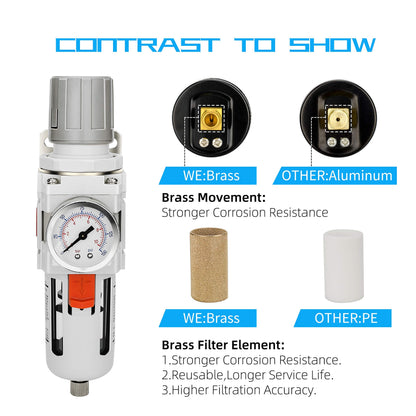 NANPU 3/8" NPT Compressed Air Filter Regulator Combo Piggyback, 5 Micron Brass Element, Poly Bowl, Semi-Auto Drain, Metal Bracket, 0-150 psi Gauge