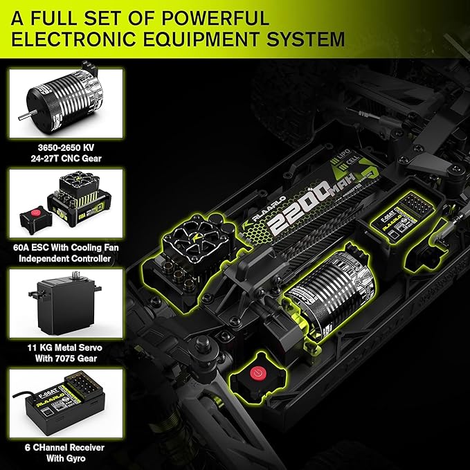RIAARIO 1/10 Brushless RC Cars Monster Truck 50+ MPH 4WD Waterproof Carbon Fiber Black Ages 8+
