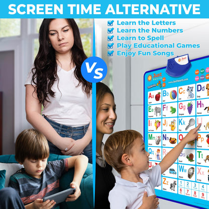 Just Smarty Alphabet Wall Chart for Toddlers 1-3 | ABCs & 123s Kids Learning Toy | Educational Gift for Infant Ages 1 2 3 4 5 | Speech Therapy for Kids 1-3 | Autism Toys for Toddlers 3-4