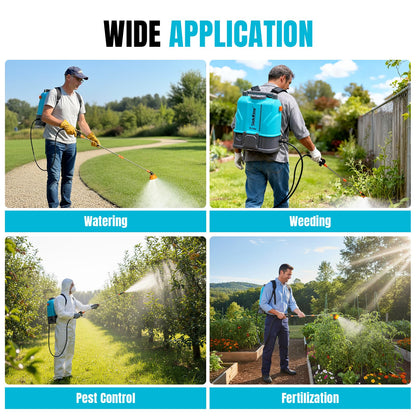 SideKing 3.2 Gallon Battery Powered Backpack Sprayer, 100 PSI Powerful Electric Sprayer Compatible with DeWalt 20V Battery, Max 0.9 GPM, 5 Nozzles & 2 Spray Wands for Lawn, Yard, Weed & Pest Control